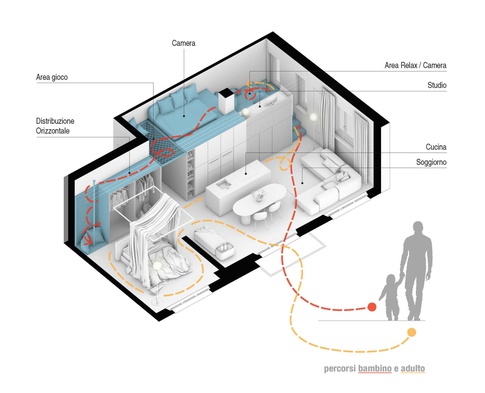 Open Space in stile contemporaneo di 35 di kkarchitecture